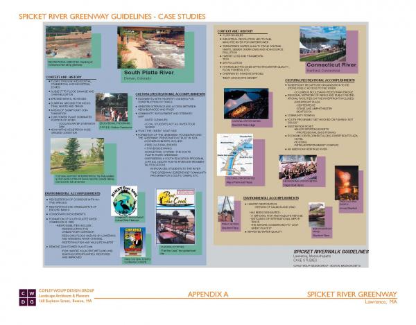 Spicket River Greenway Design Guidelines_Page_43.jpg