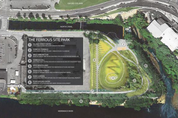 Ferrous site rendering